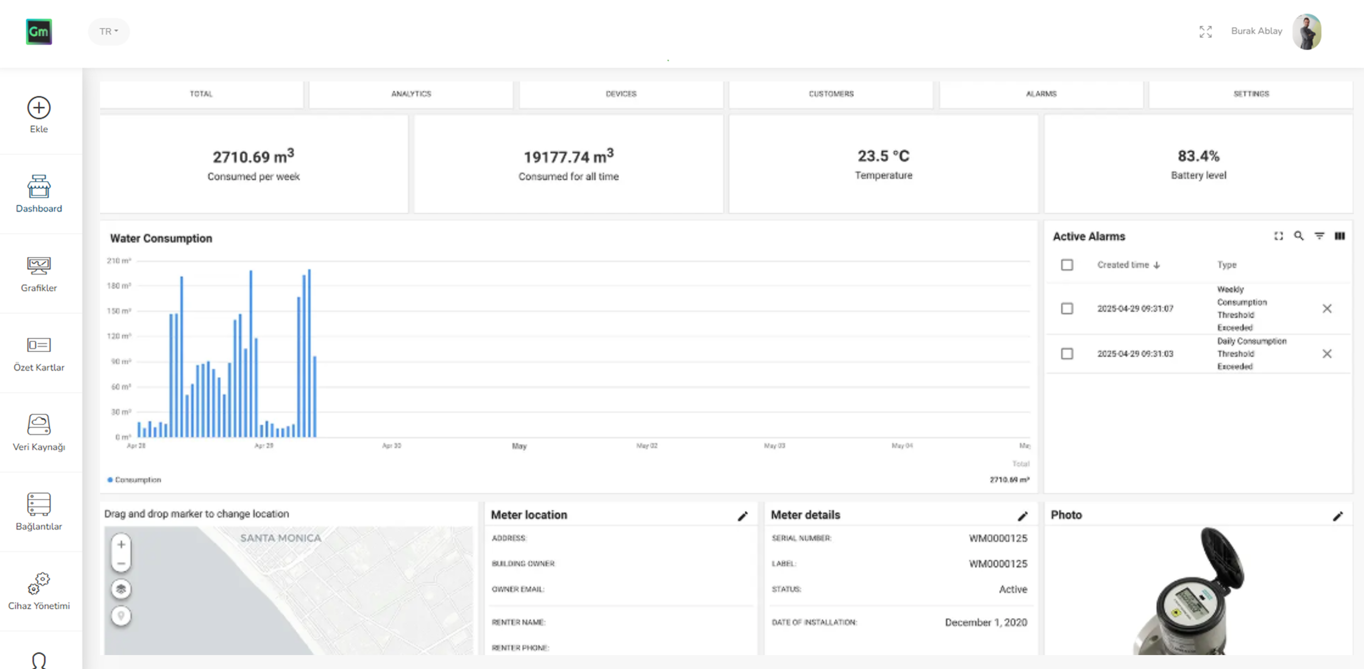 OpenIoT Water Metering Dashboard